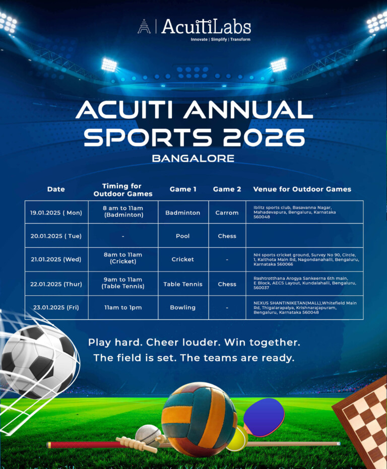 Acuiti Annual Sports 2026